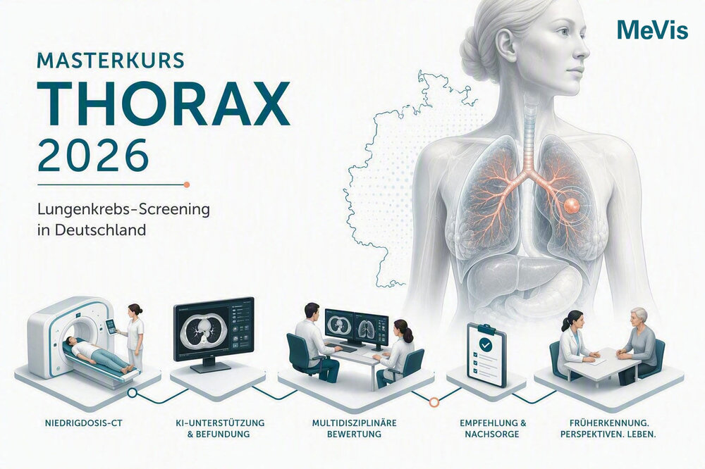 Masterclass Thoracic Imaging 2026